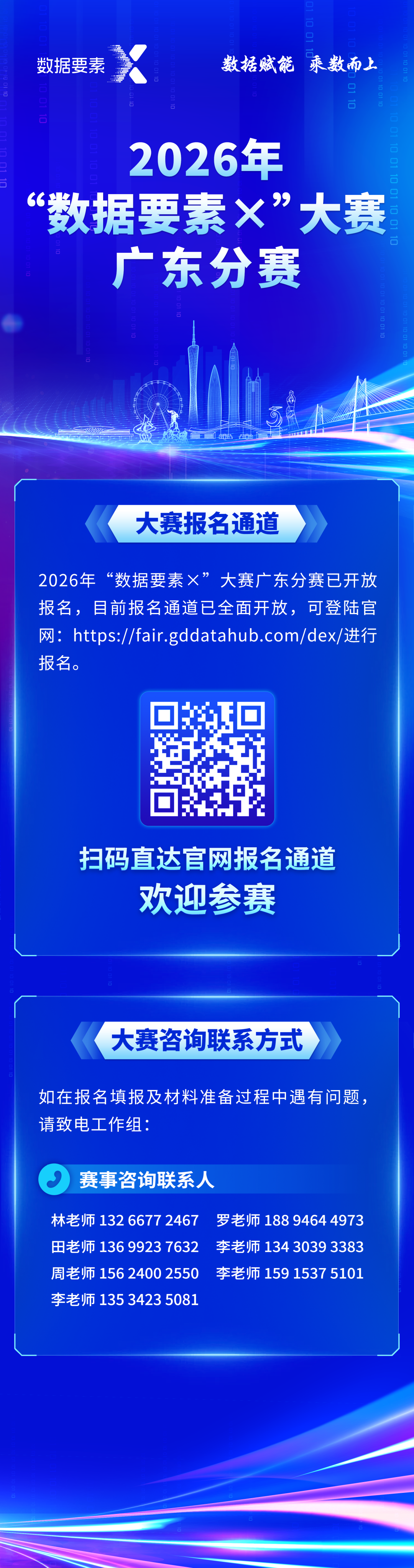 来源：广东省数据要素产业协会 