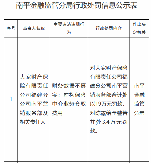 (责任编辑：李荣)