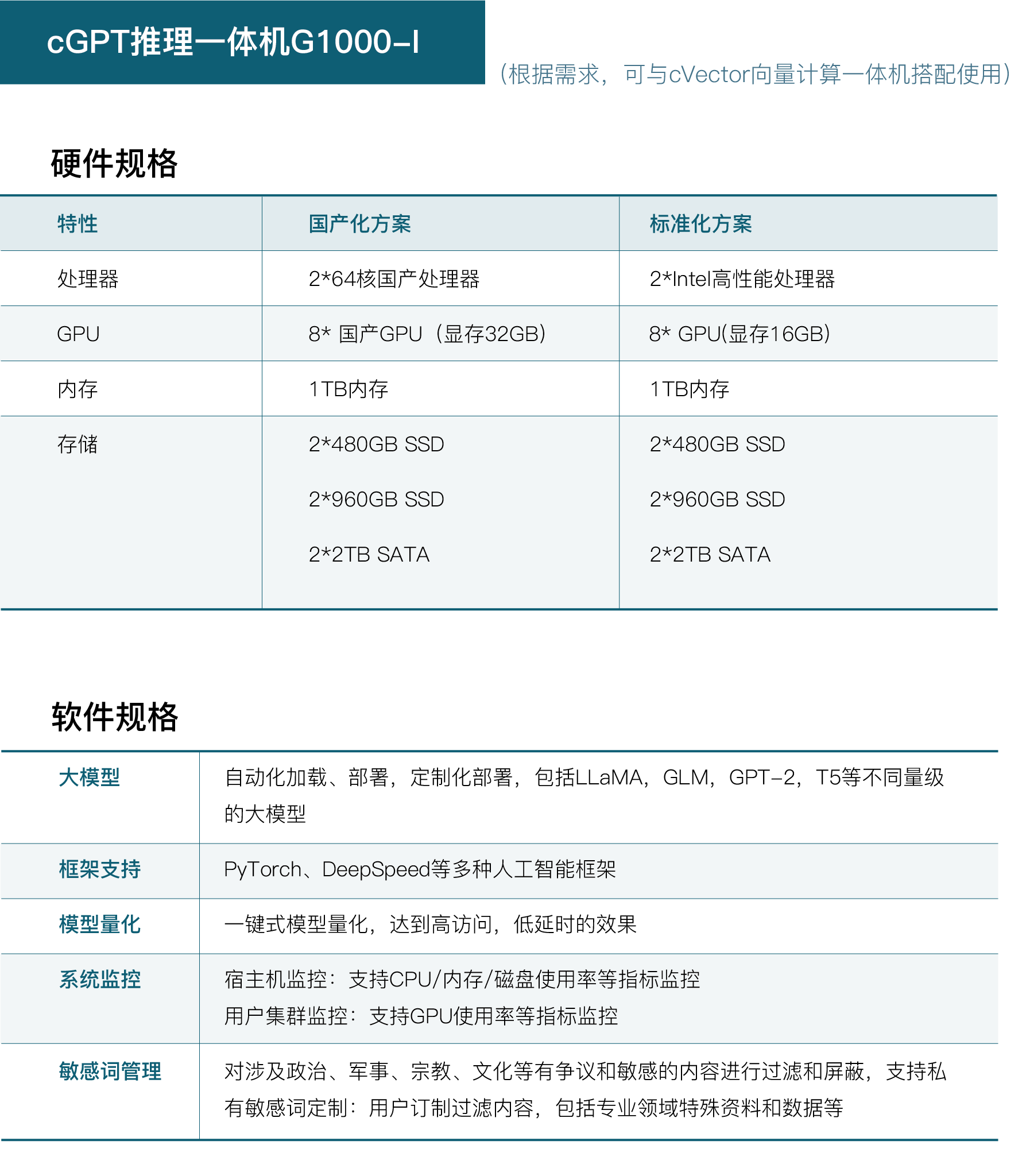 开云大数据科技股份有限公司