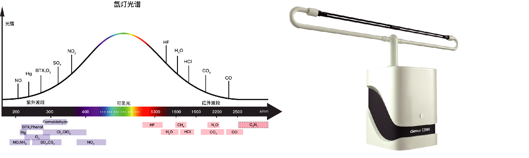 开云大数据科技股份有限公司