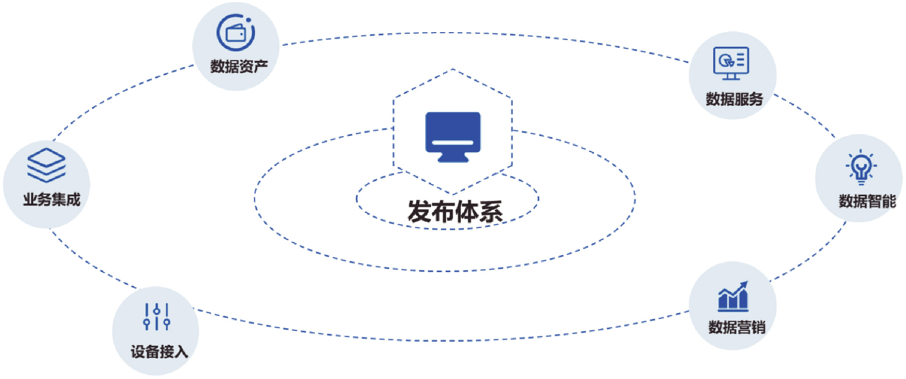 开云大数据科技股份有限公司