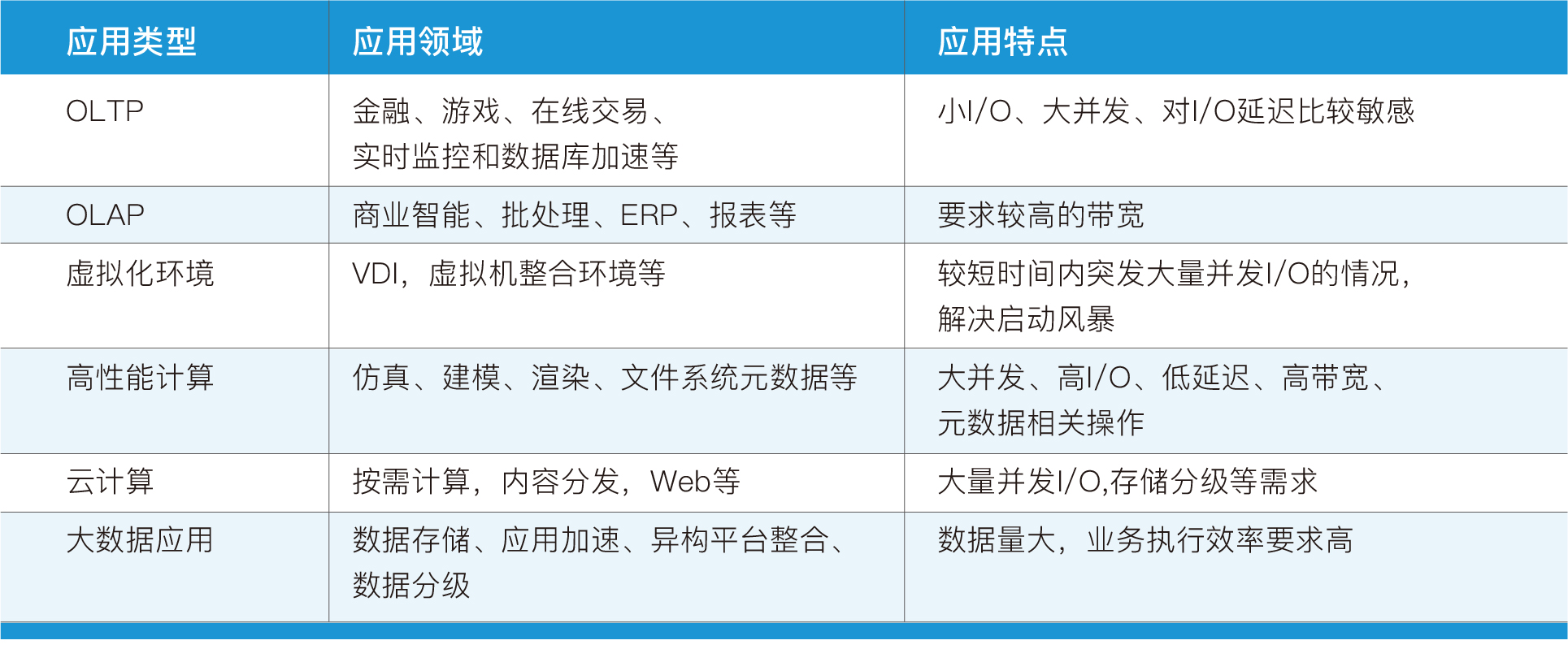 开云大数据科技股份有限公司