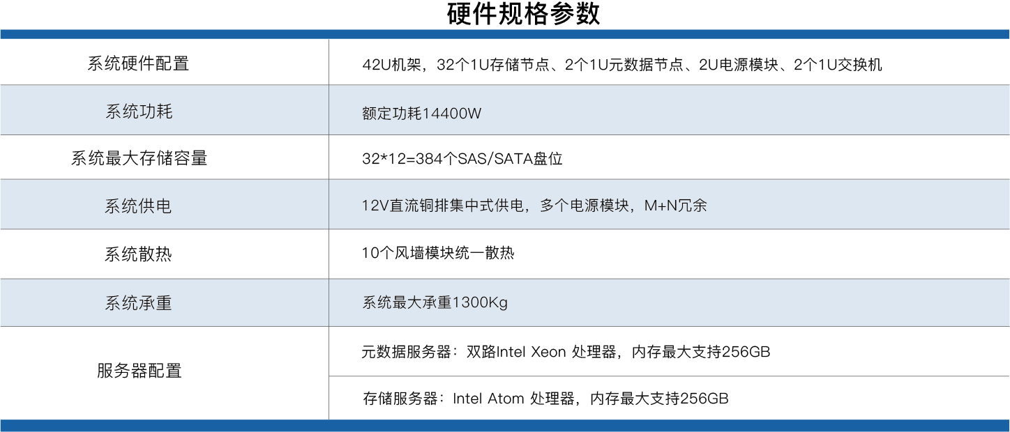 开云大数据科技股份有限公司