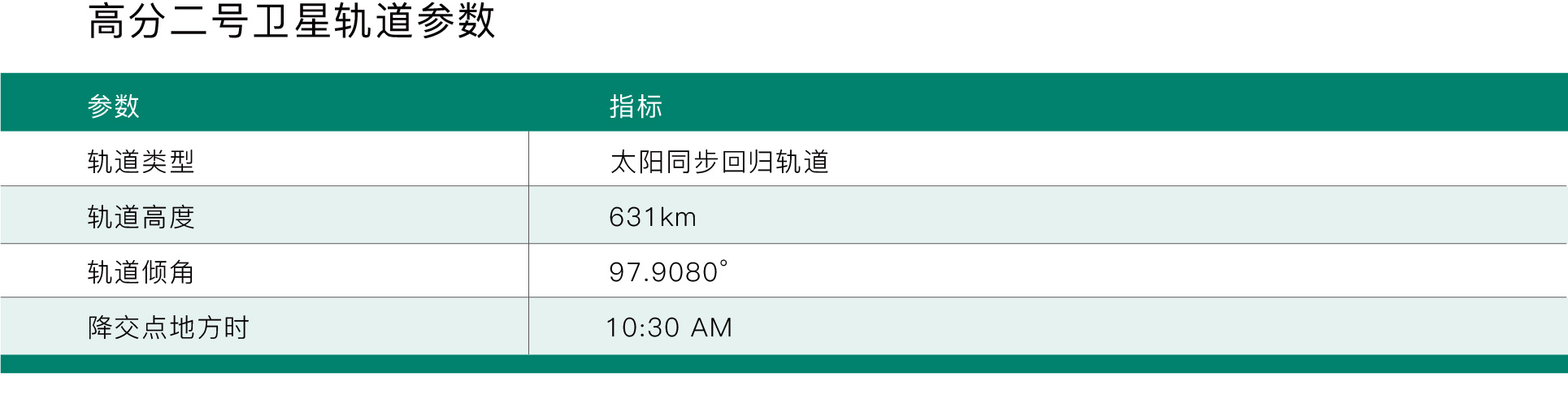 开云大数据科技股份有限公司