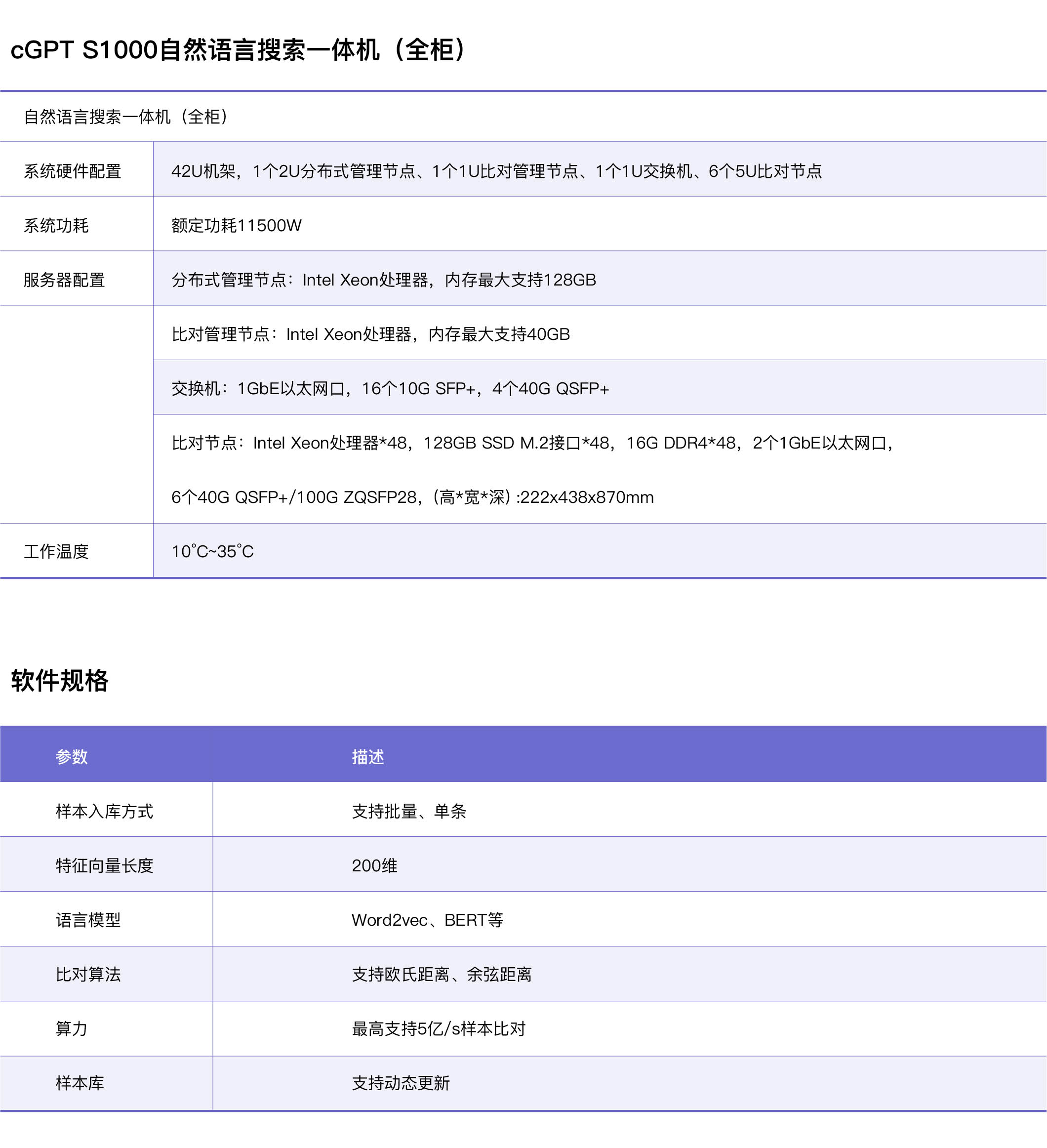 开云大数据科技股份有限公司