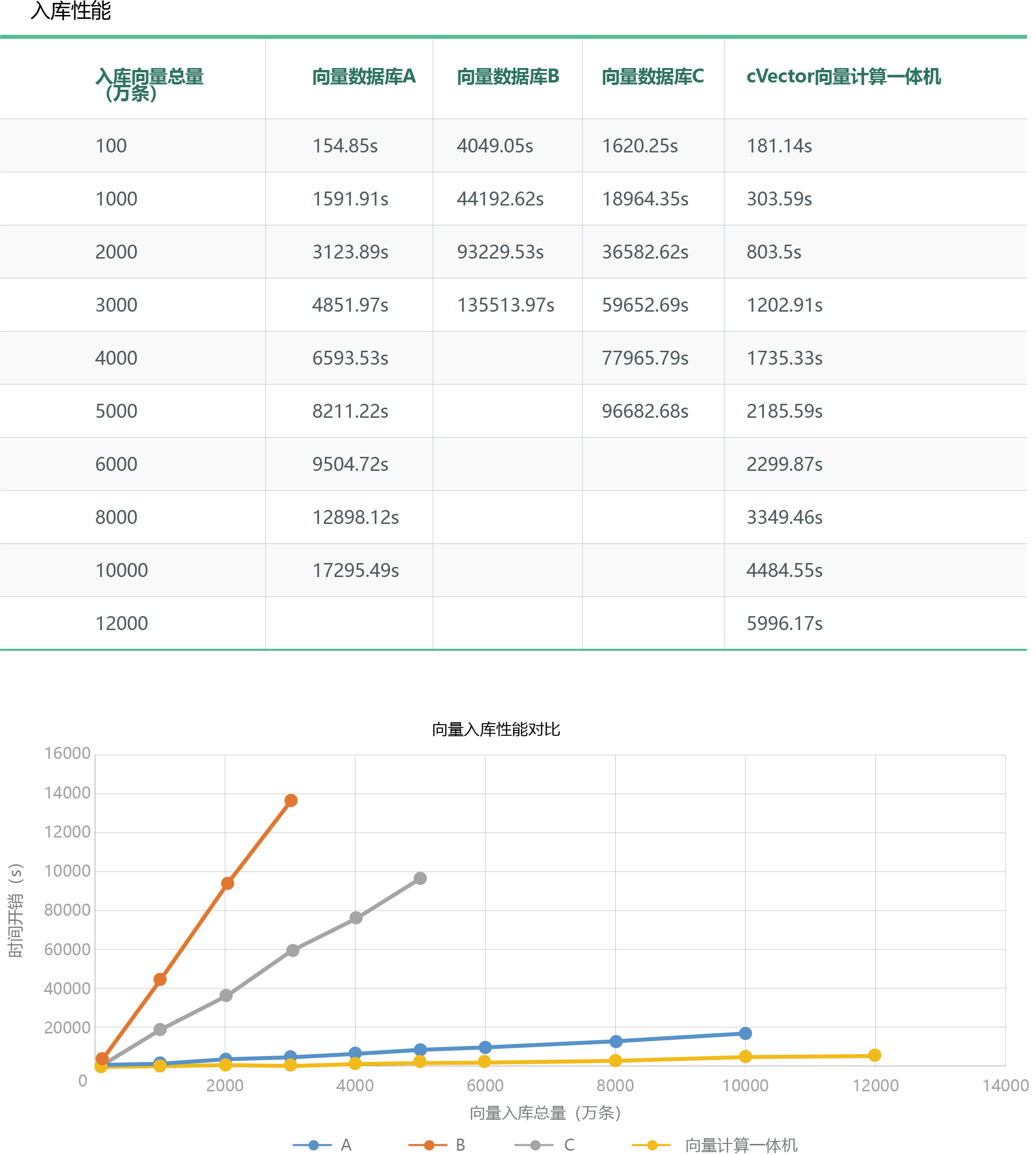 开云大数据科技股份有限公司