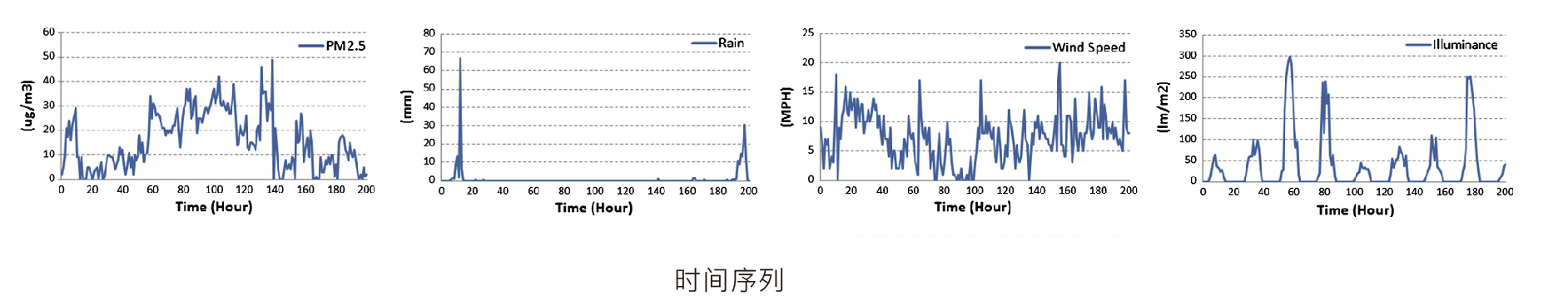开云大数据科技股份有限公司