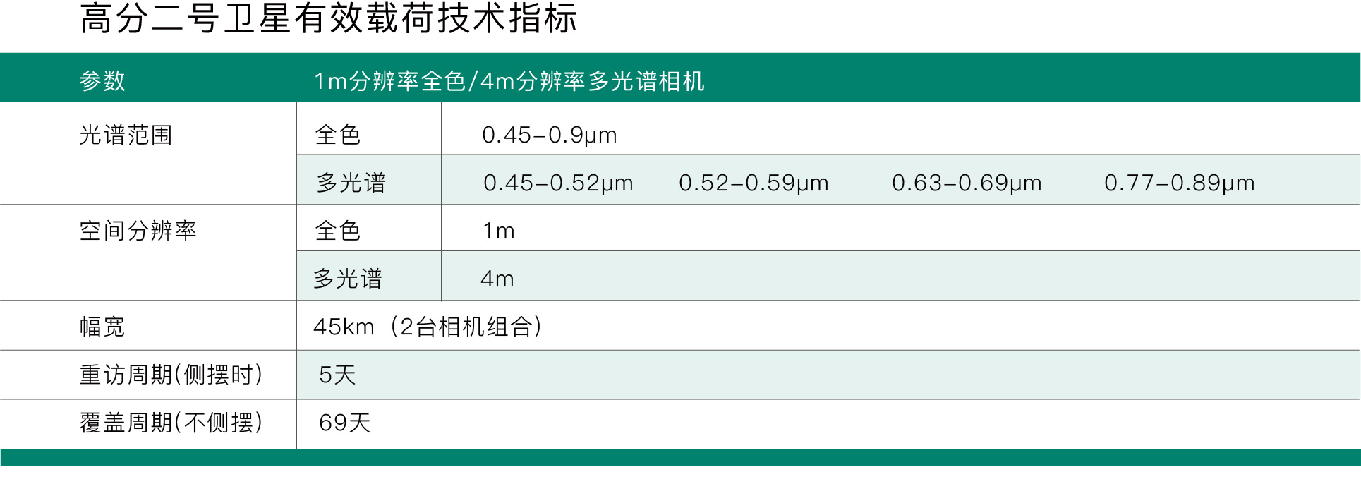 开云大数据科技股份有限公司