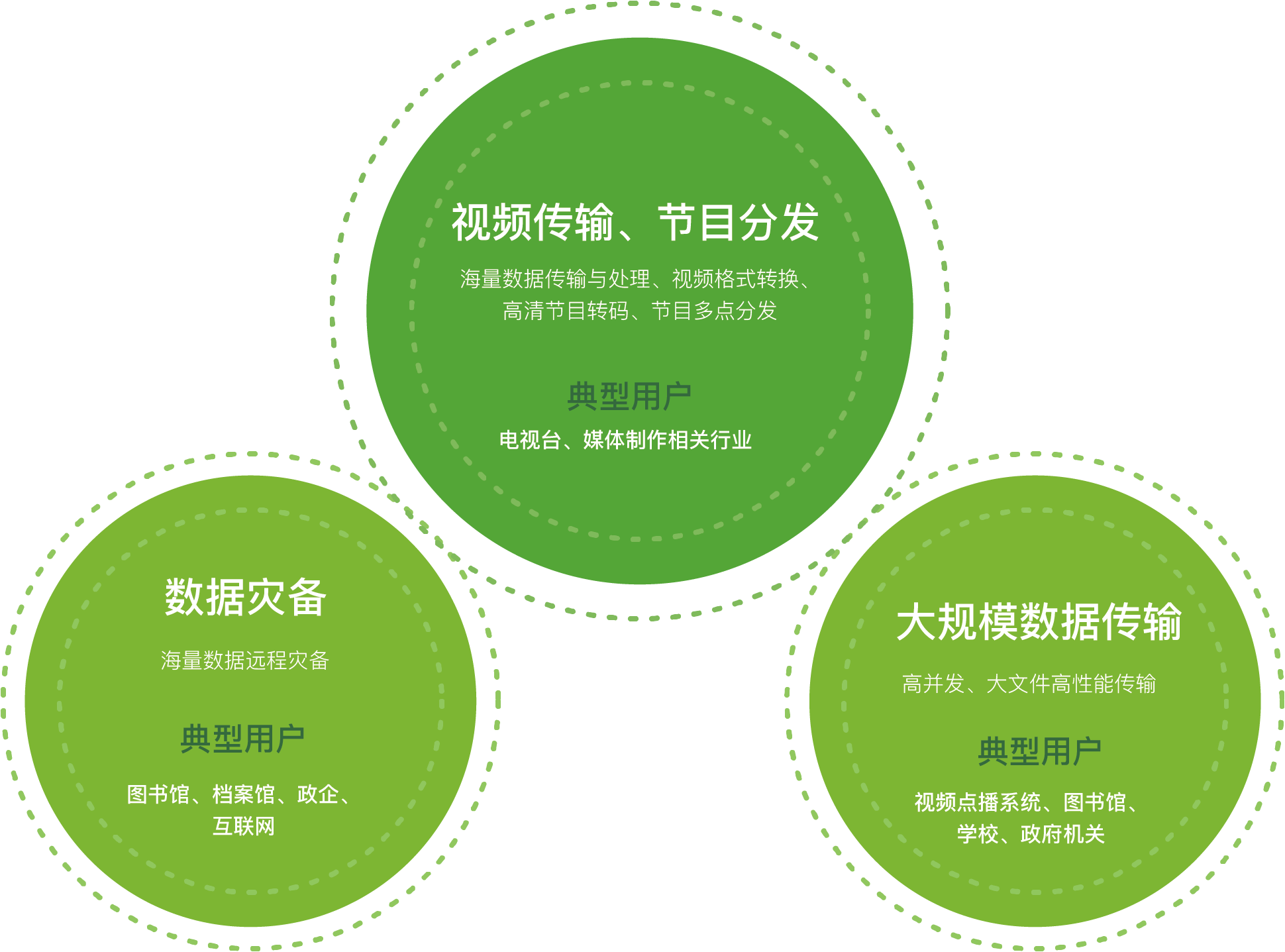 开云大数据科技股份有限公司