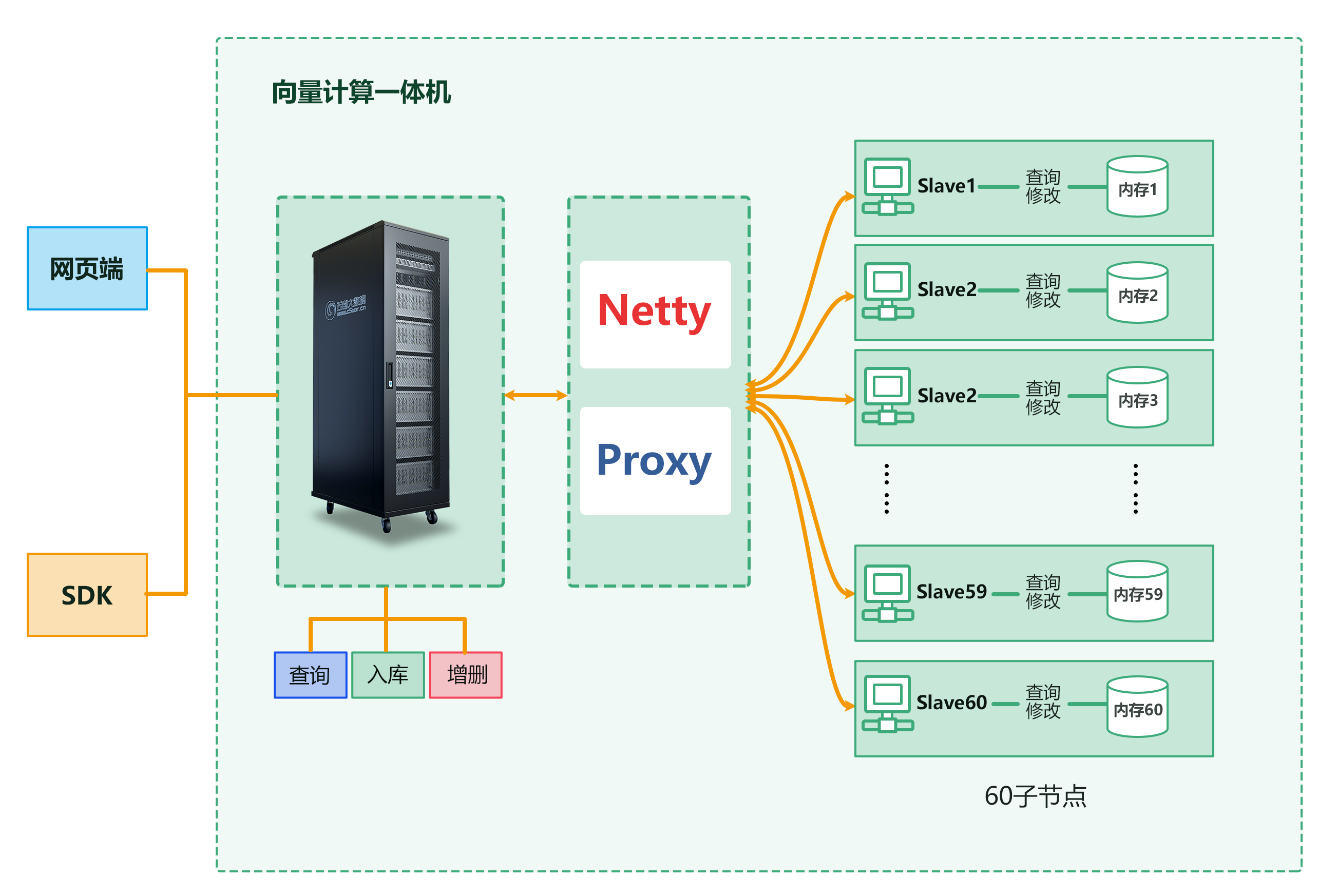 开云大数据科技股份有限公司