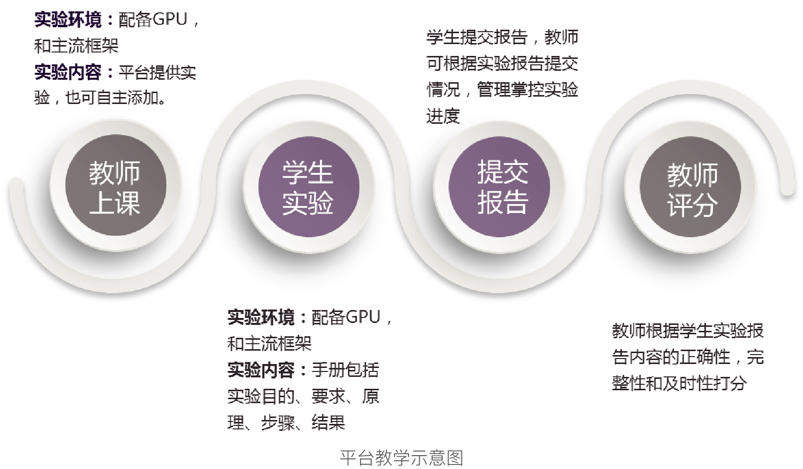开云大数据科技股份有限公司
