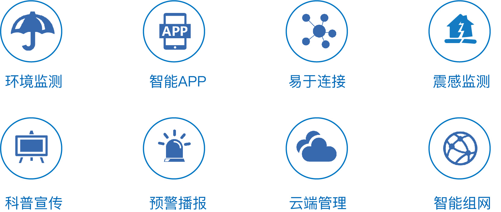开云大数据科技股份有限公司