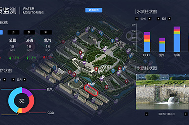 开云大数据科技股份有限公司