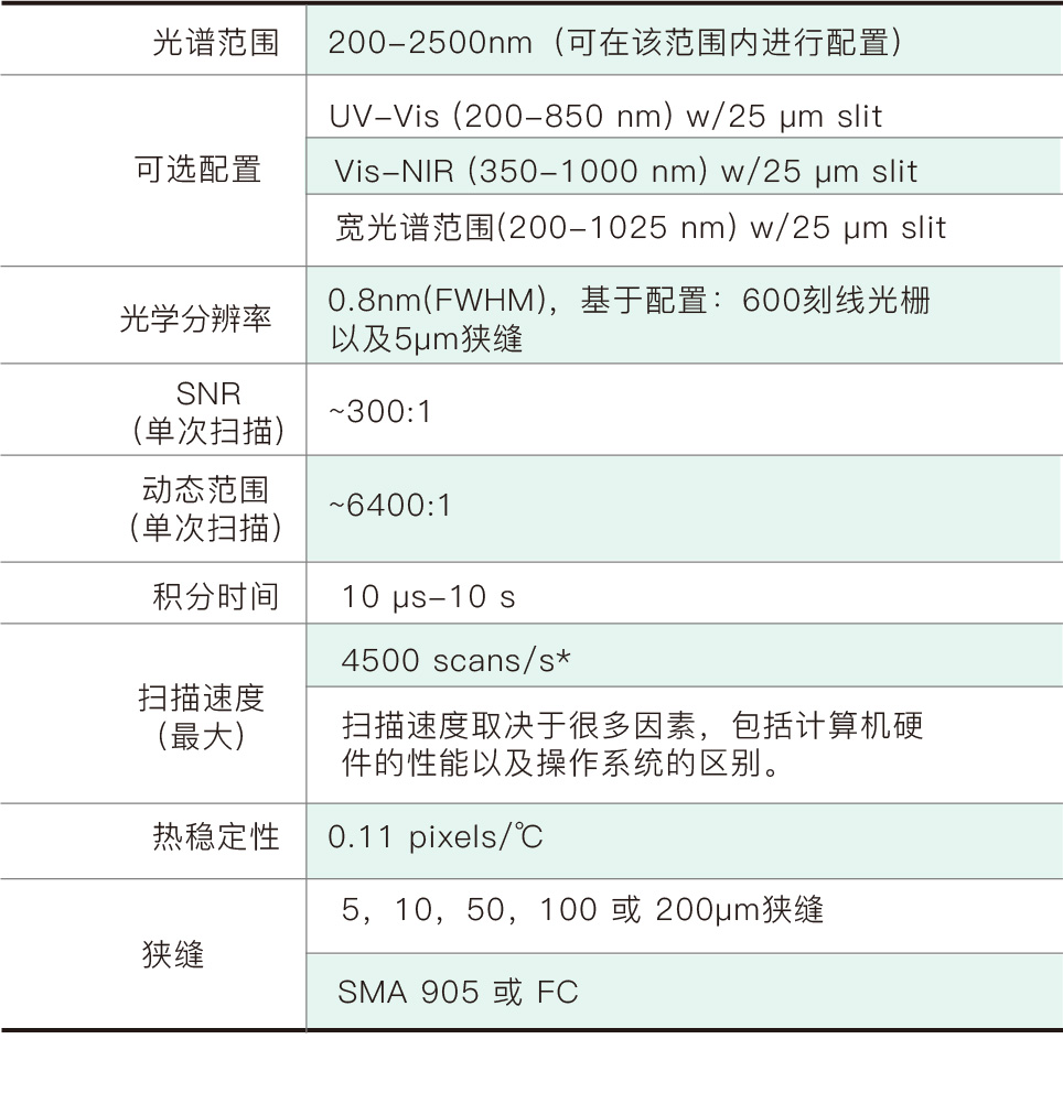 开云大数据科技股份有限公司