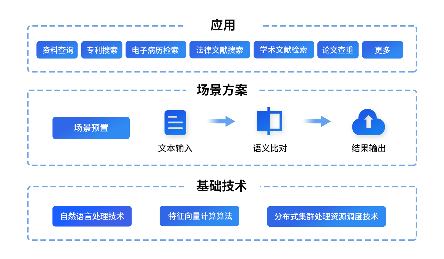 开云大数据科技股份有限公司