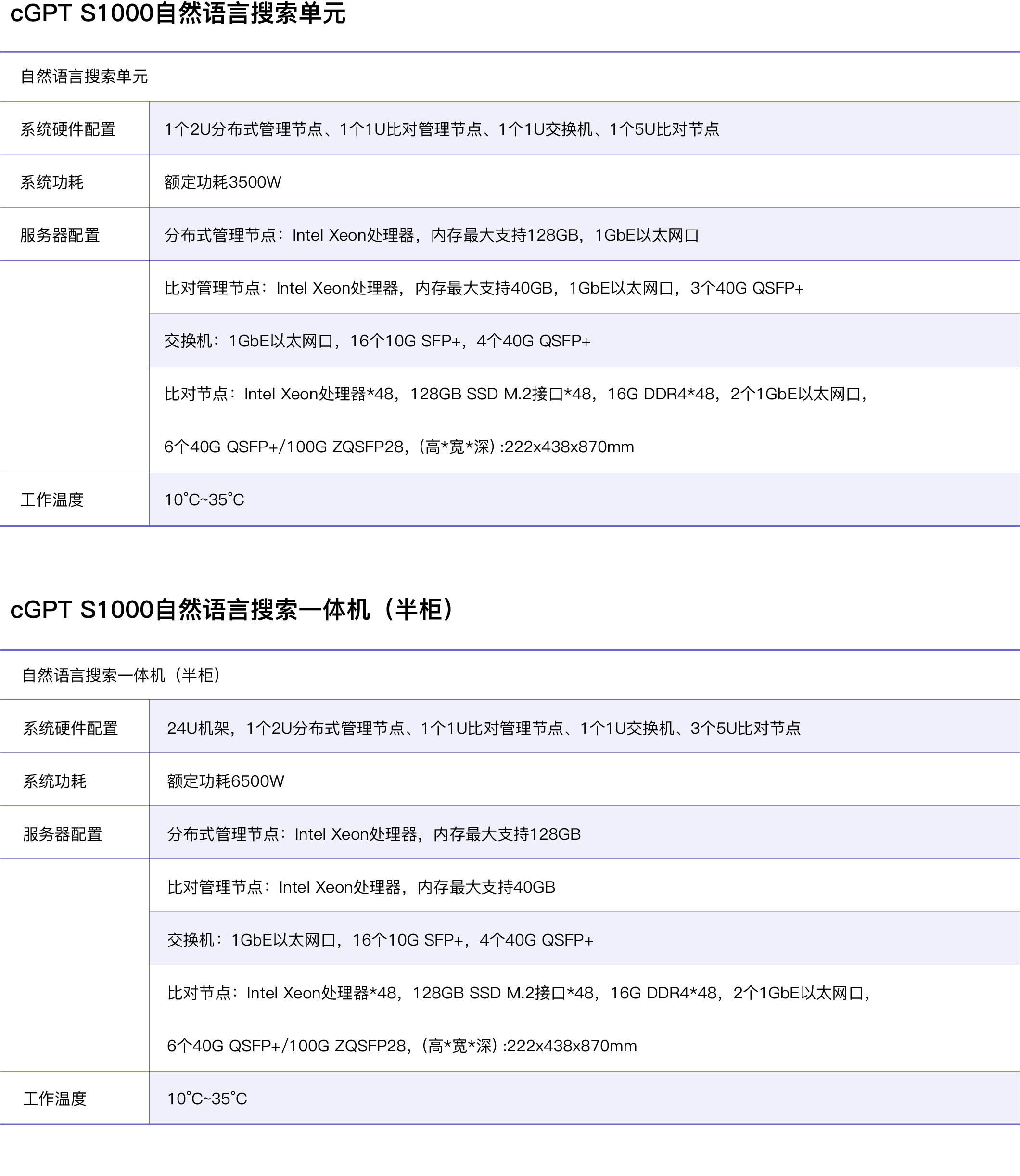 开云大数据科技股份有限公司