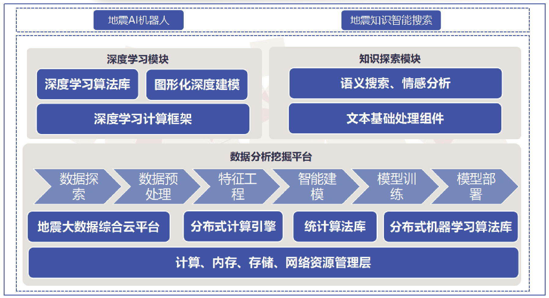 开云大数据科技股份有限公司