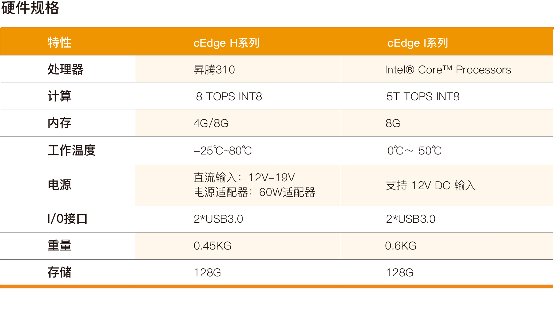 开云大数据科技股份有限公司