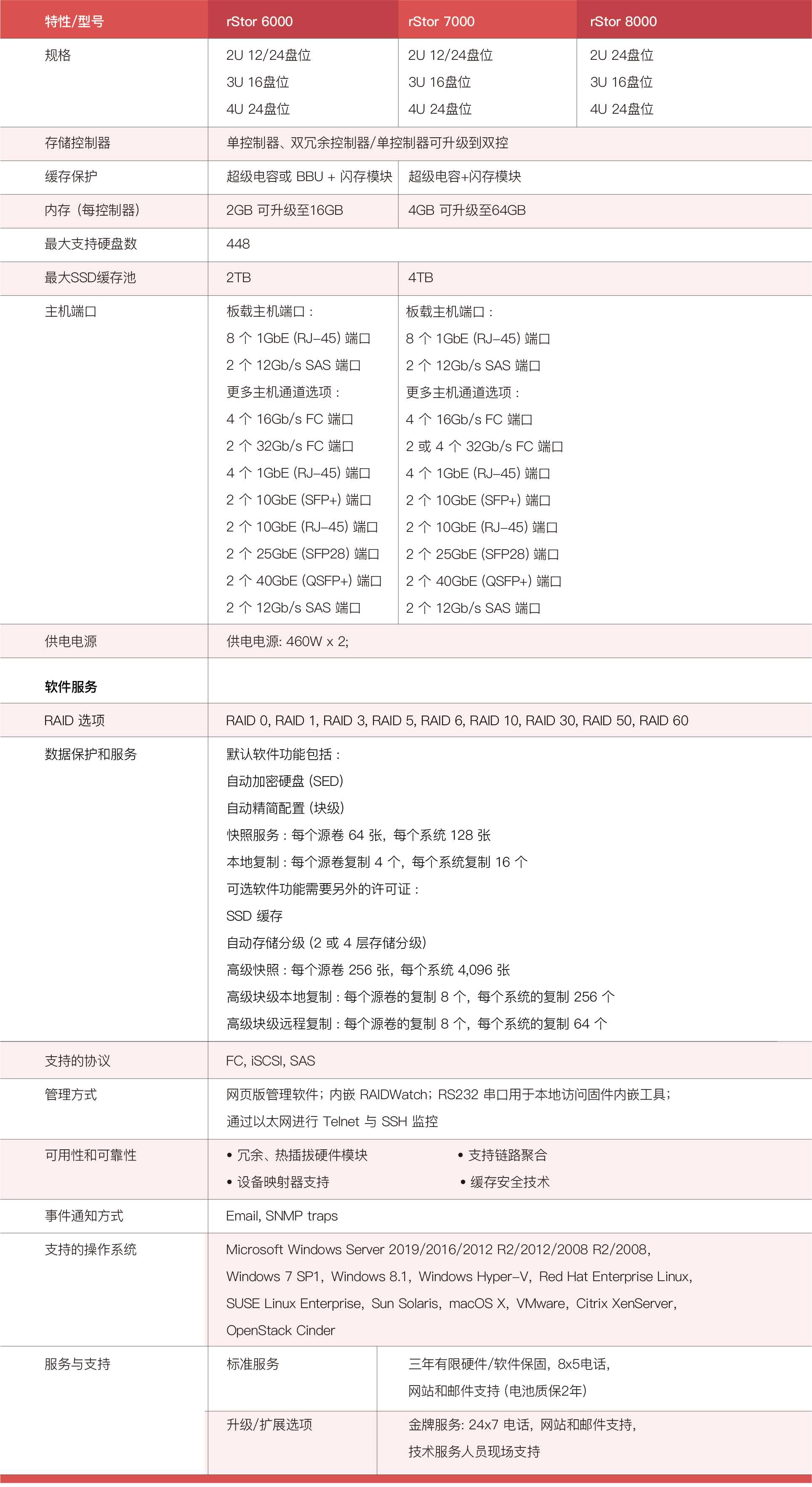 开云大数据科技股份有限公司