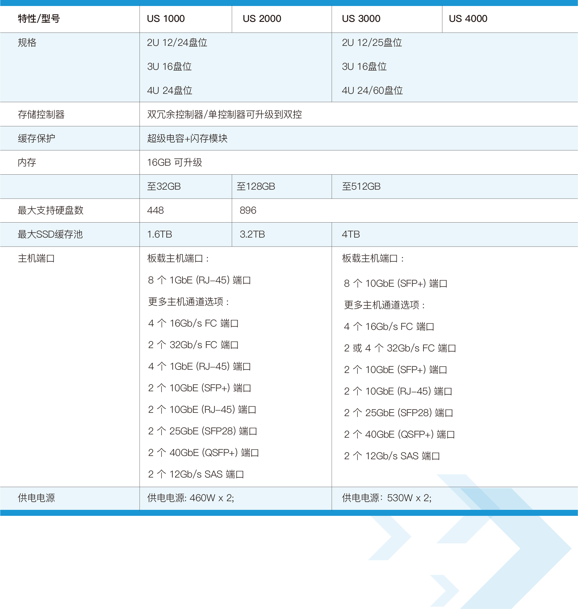开云大数据科技股份有限公司