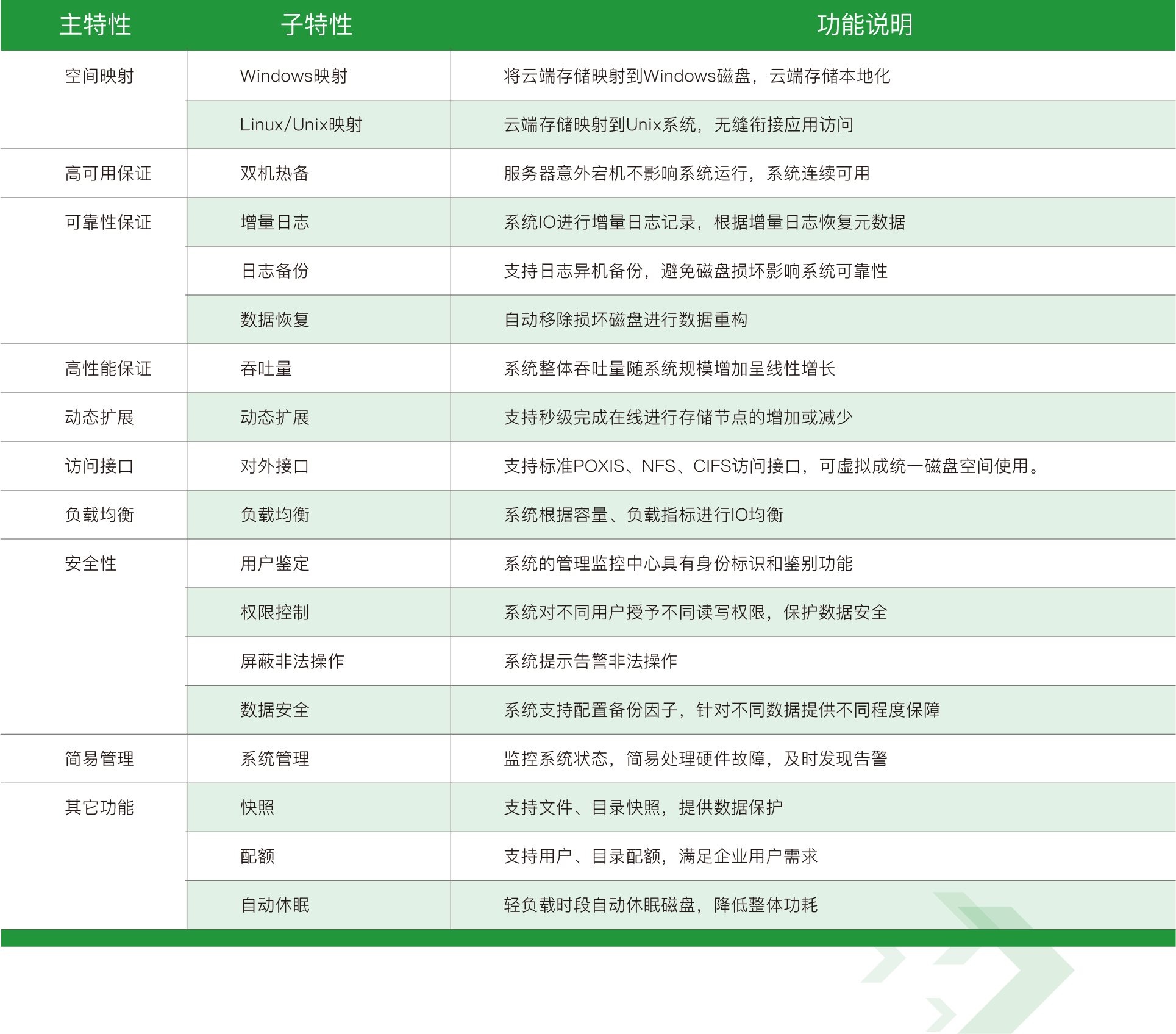 开云大数据科技股份有限公司
