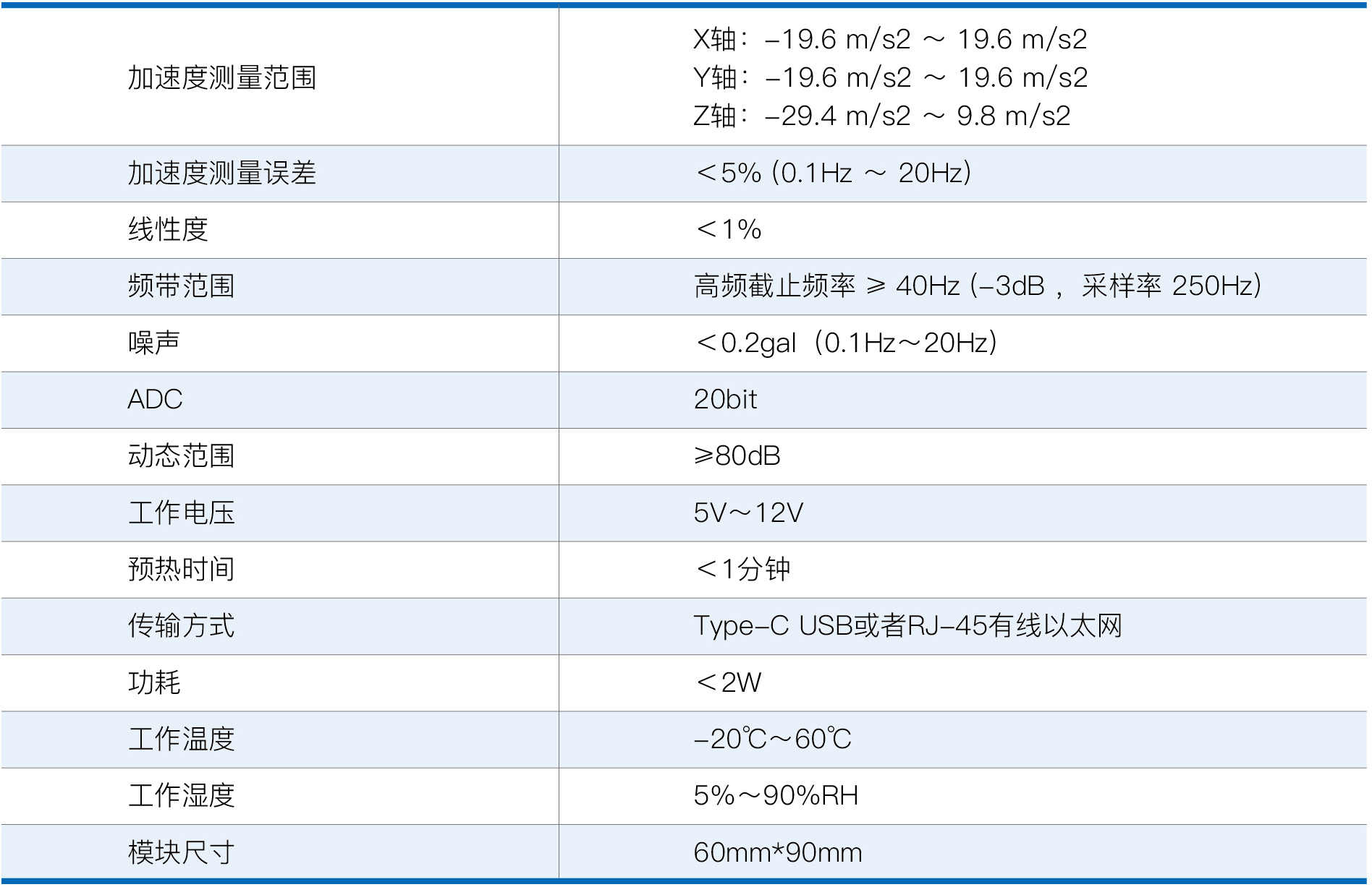 开云大数据科技股份有限公司
