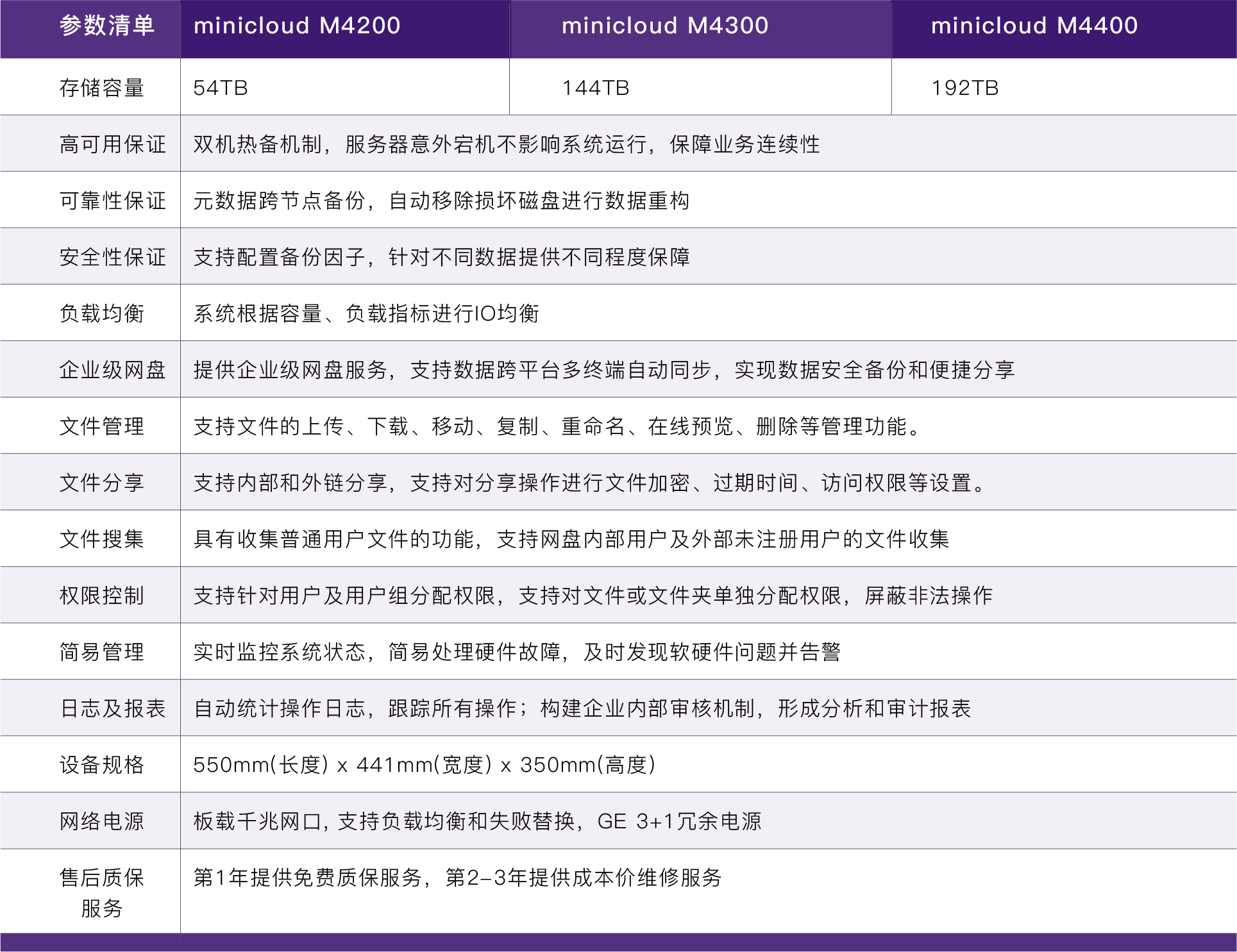 开云大数据科技股份有限公司