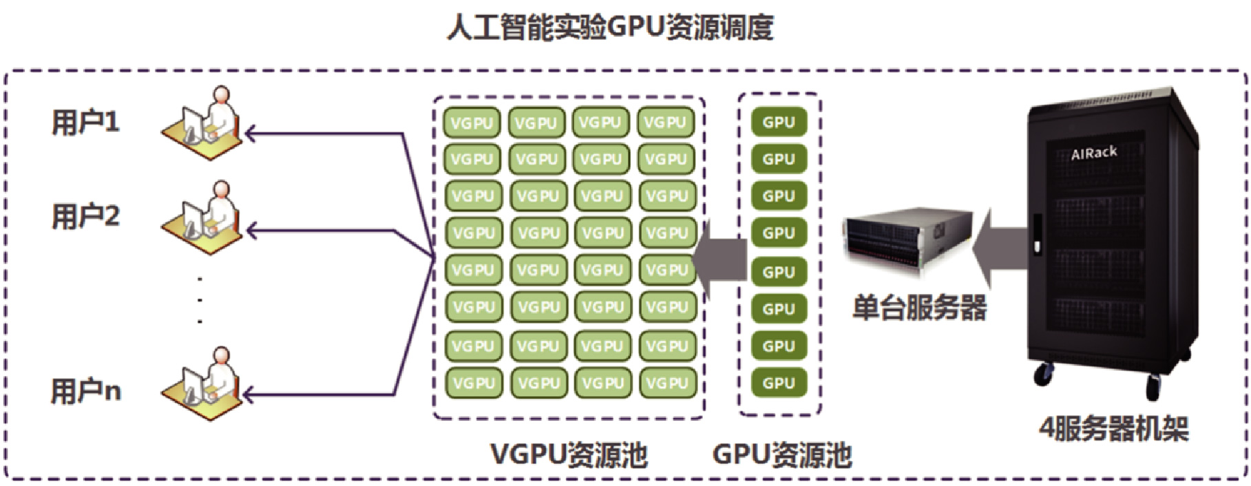开云大数据科技股份有限公司
