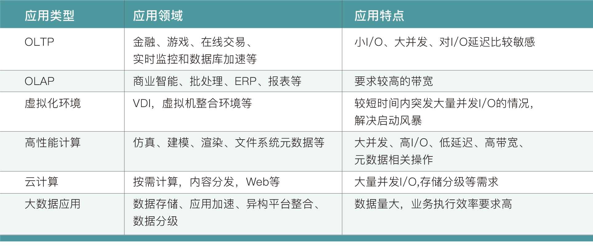 开云大数据科技股份有限公司