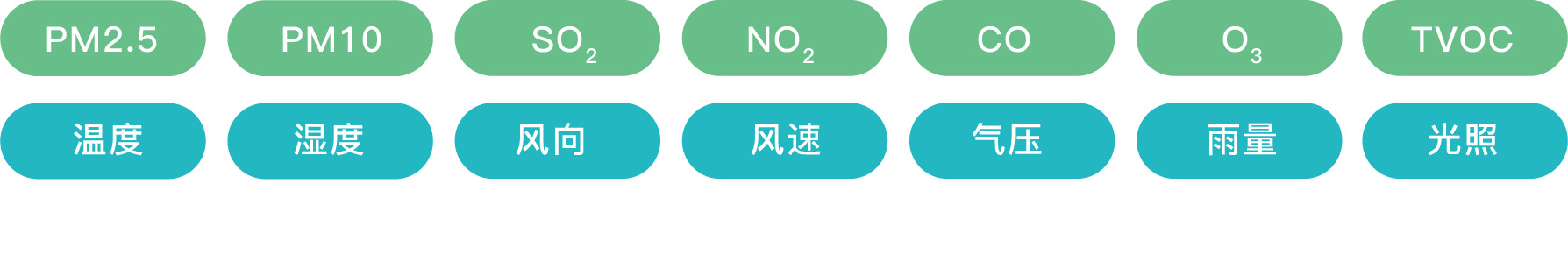 开云大数据科技股份有限公司