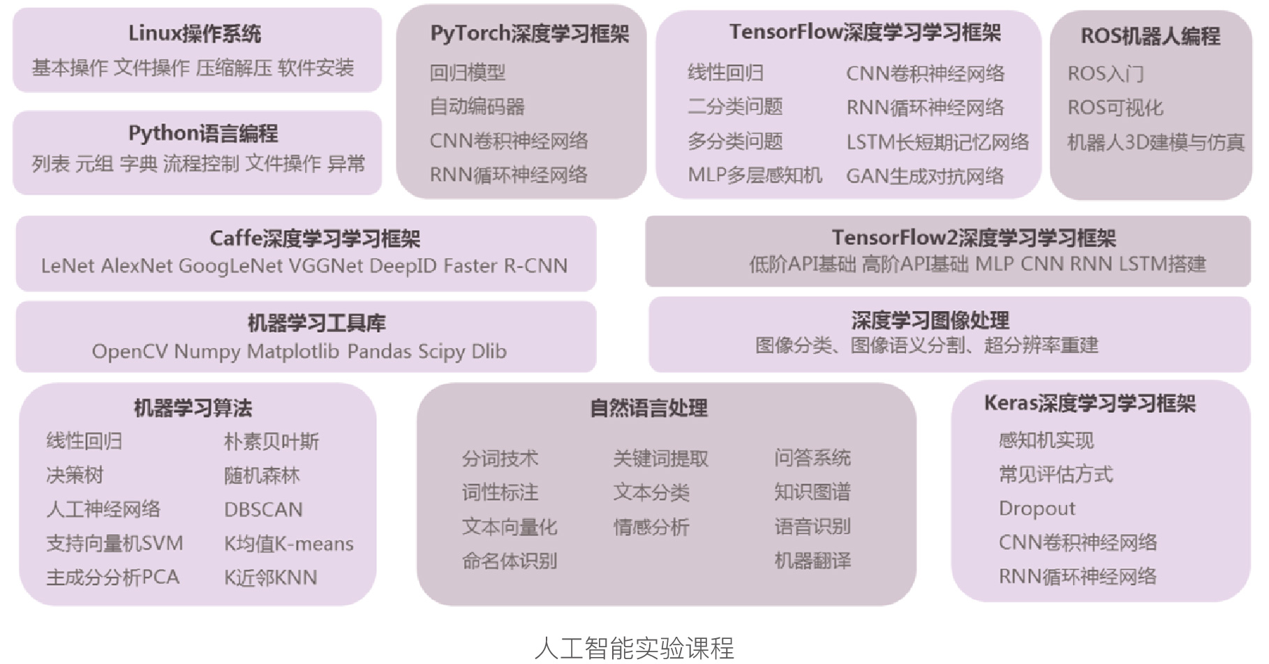 开云大数据科技股份有限公司