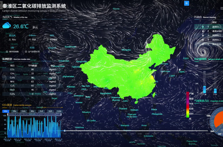 开云大数据科技股份有限公司