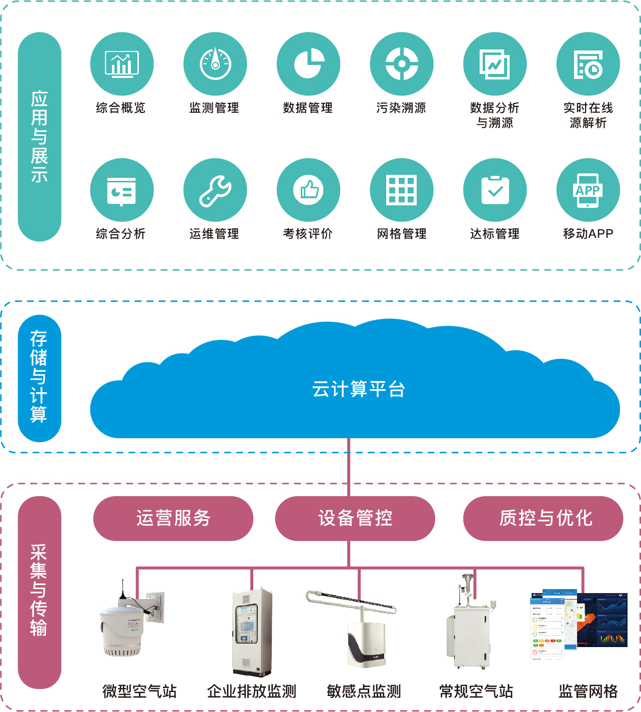开云大数据科技股份有限公司