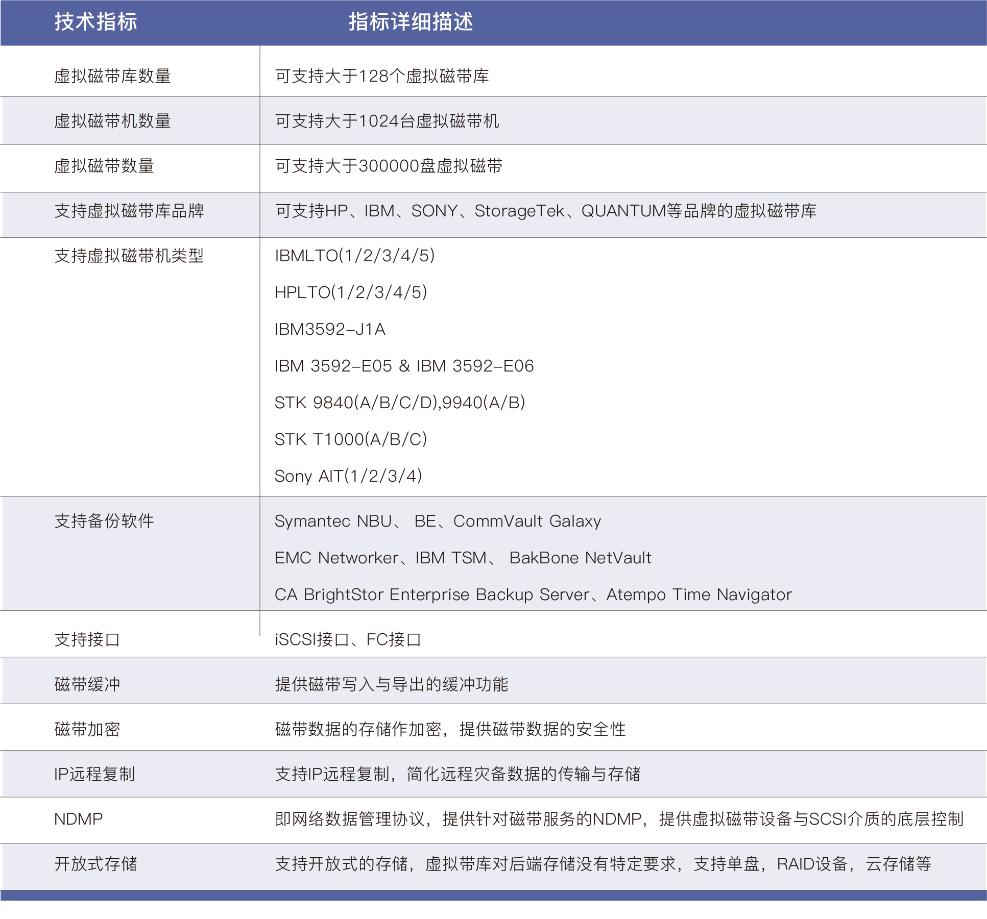 开云大数据科技股份有限公司