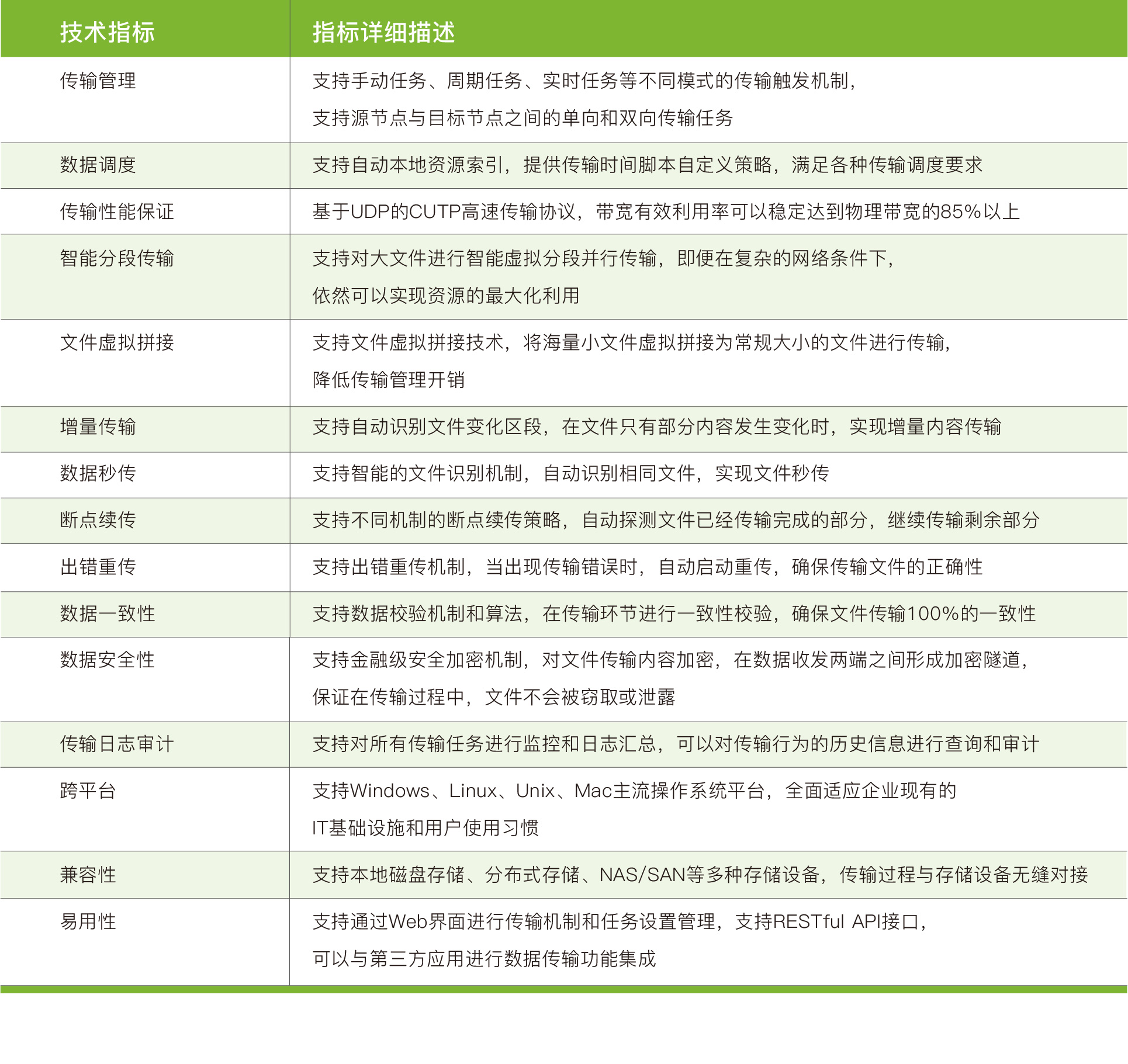 开云大数据科技股份有限公司